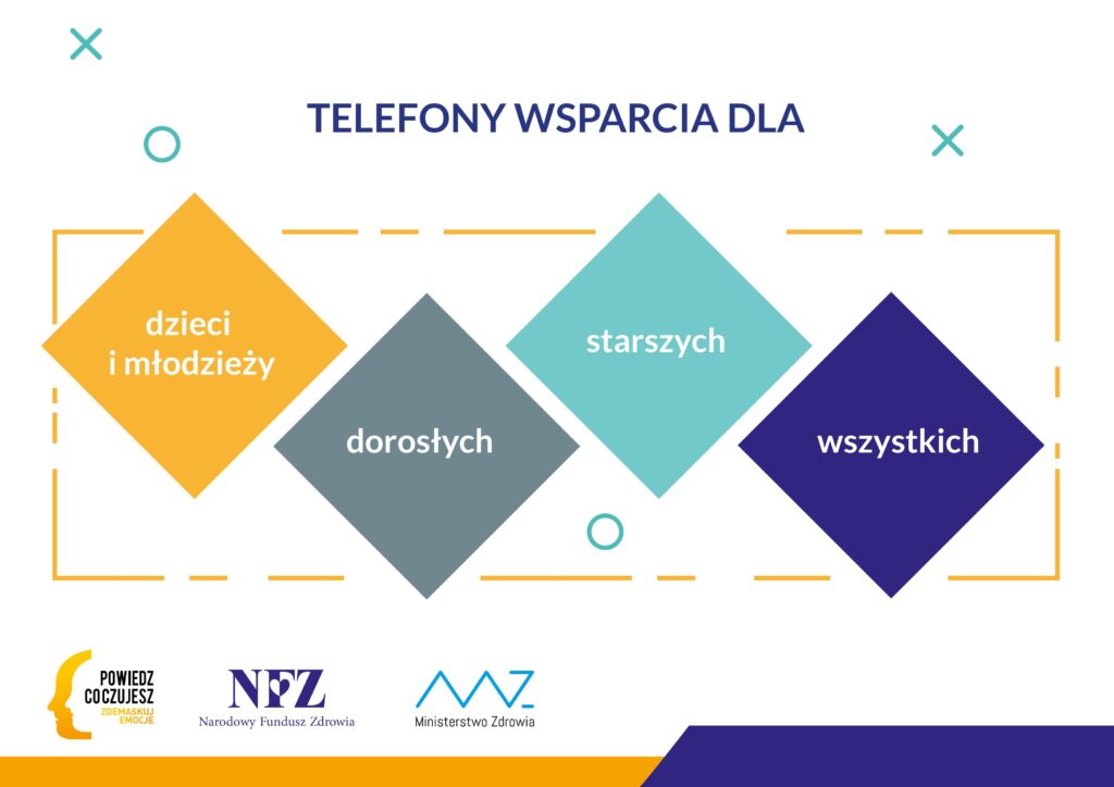 telefony_wsparcia-obrazy-0